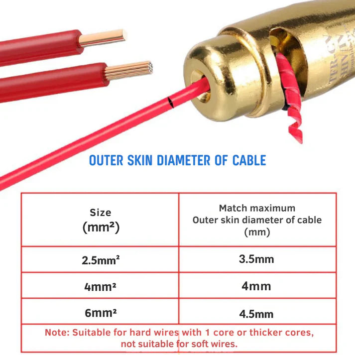 Wire Stripping Tool & Wire Twisting Connector Kit