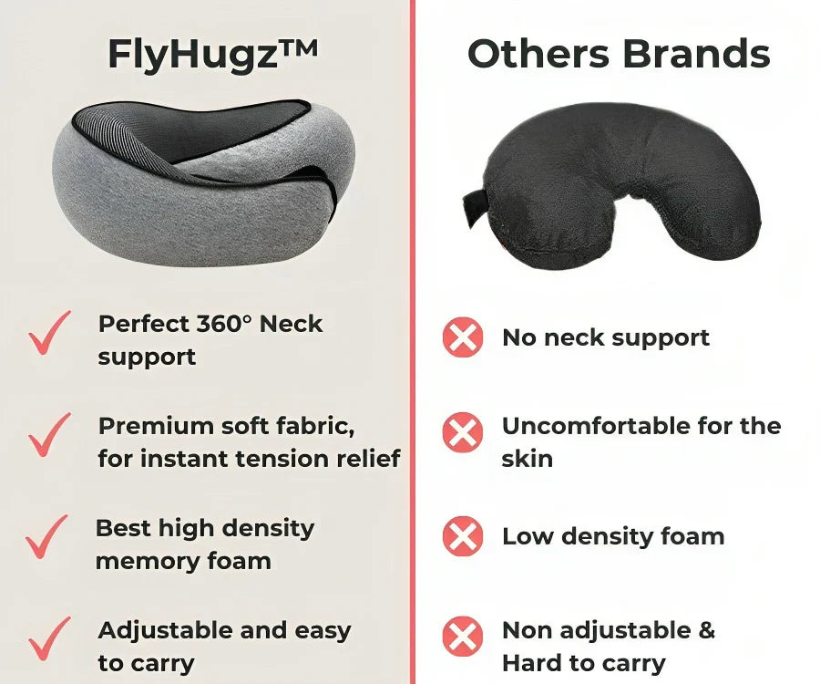 FlyHugz Travel Pillow